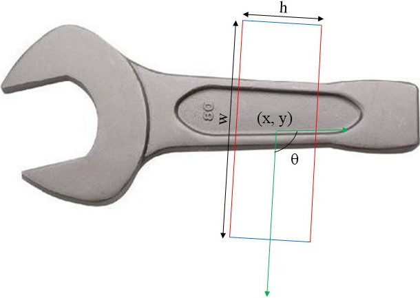 A Lightweight Object Grasping Network using GhostNet